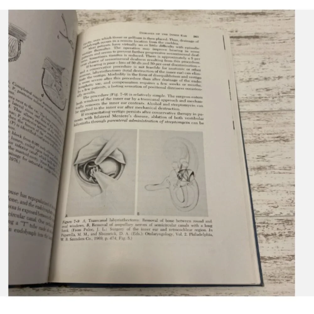 FUNDAMENTALS OF OTOLARYNGOLOGY Boies’s Adams Papaella 1978 Hardcover